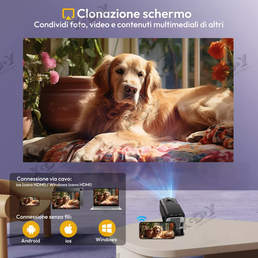 NUOVO PROIETTORE ANDROID 4K WIFI6